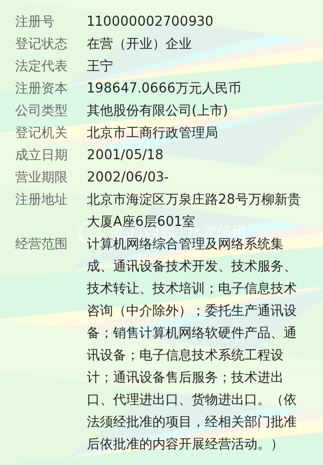 北京神州泰岳软件股份有限公司