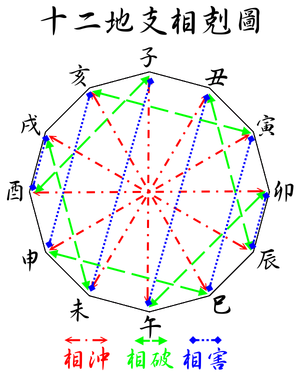 夜光的阶梯