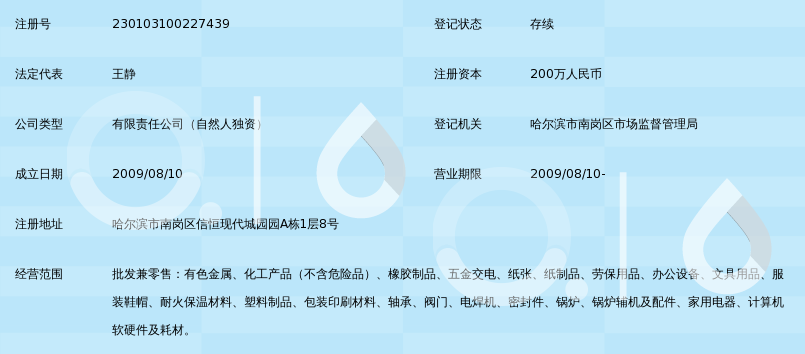 手动工具：匠人心中的得力助手