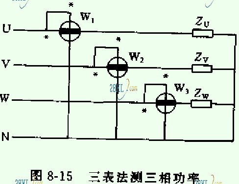 三表法机械