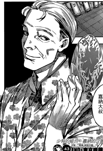 嘉纳明博其他虚拟人物相关其他实业人物相关