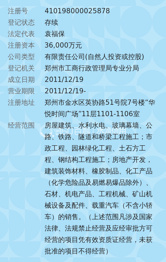 河南盛隆华成国际路桥工程有限公司