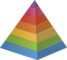 棱锥(其他)_技点百科