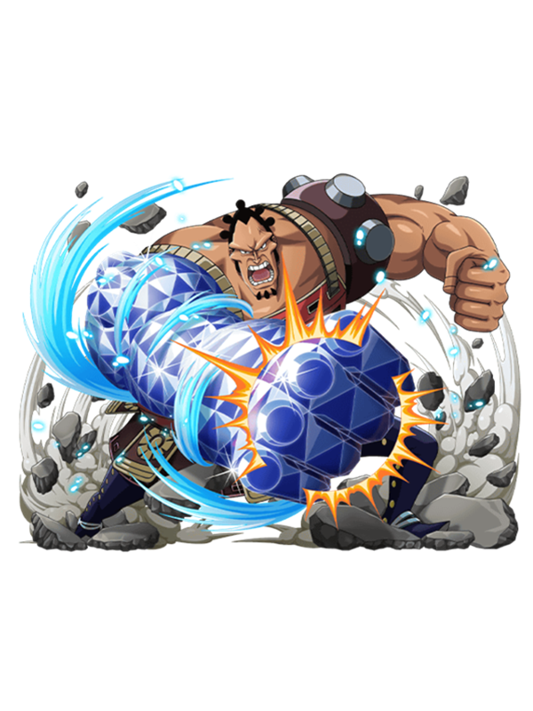 乔兹其他人物相关