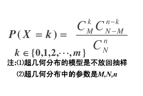 几何分布(其他数学相关)