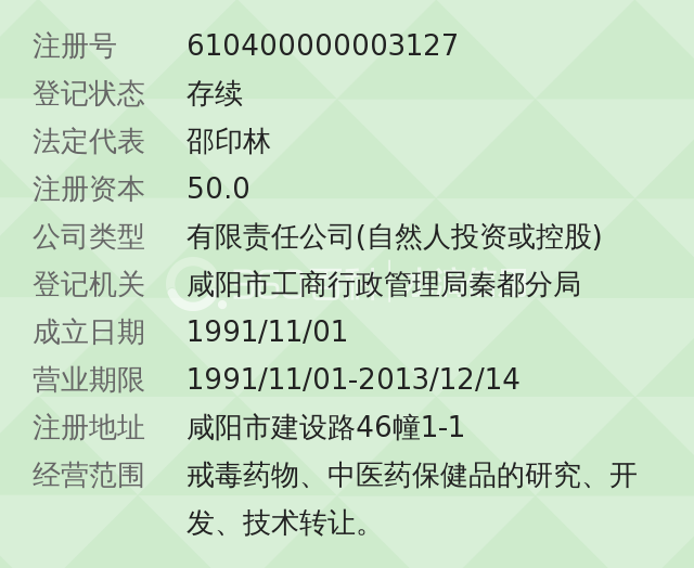 咸阳杏林中医药研究所有限公司