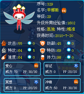 《赛尔号》中的普通系稀有精灵,由辛克进化而成,不能捕捉,辛娜斯是