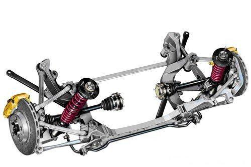 底盘悬挂系统汽车