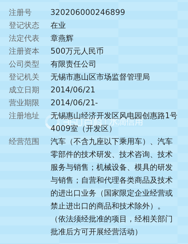 无锡沃尔福汽车技术有限公司