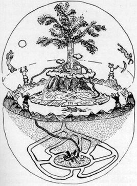 世界之树 | 尤克特拉希尔 | 世界树（北欧神话 巨树）