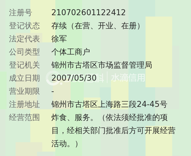 锦州市古塔区大不同香炸店