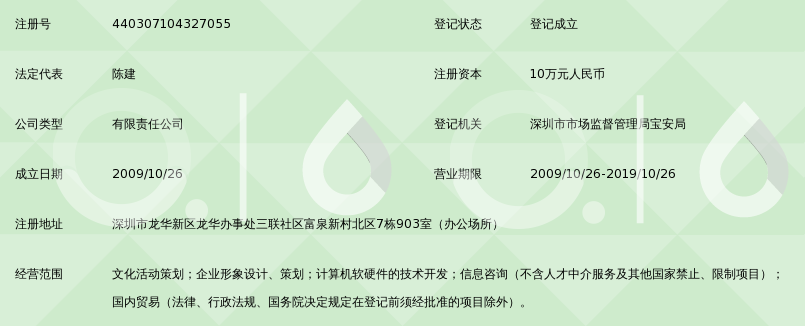 技术与创新:产品开发者的未来之路
