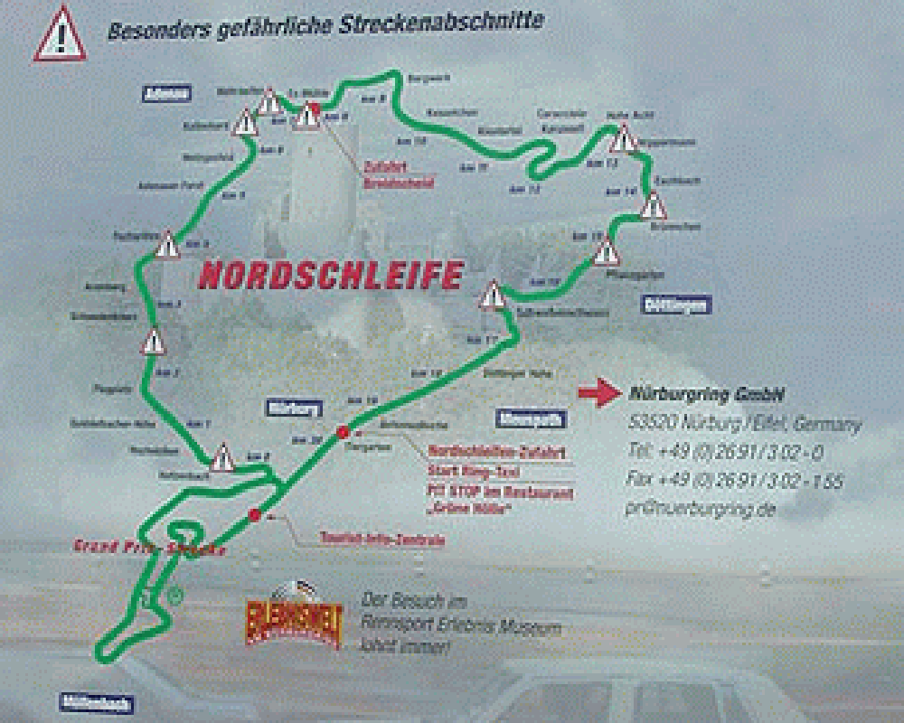 纽伯格林北圈赛道(体育设施)