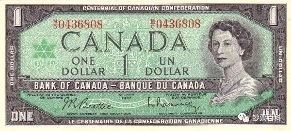 美元 加拿大皇家银行