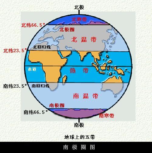 极地气候分布范围图片