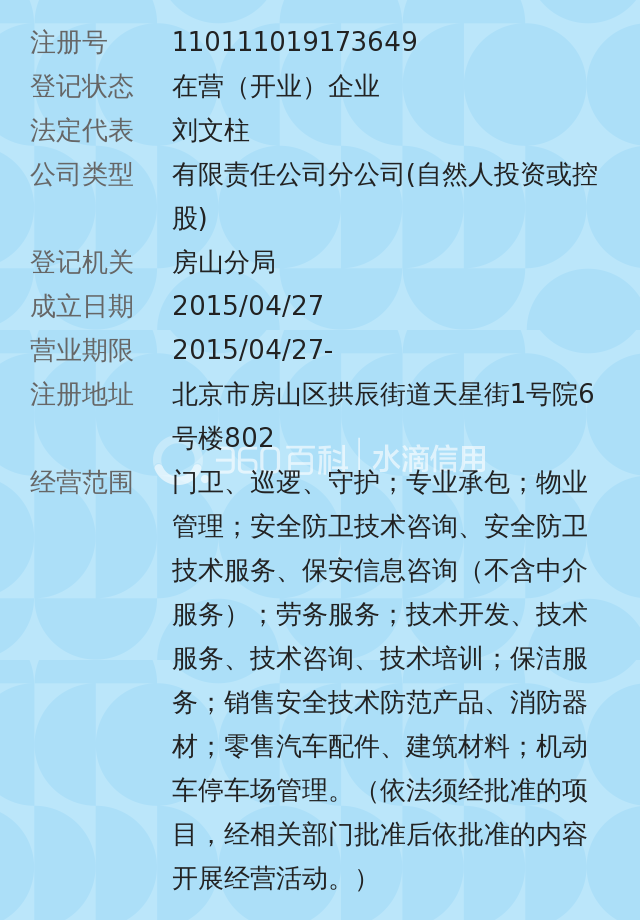 北京铁保中泰保安服务有限公司房山分公司