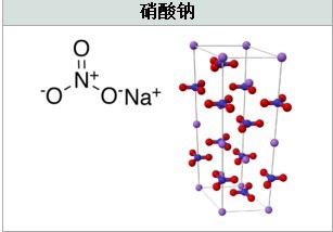 硝酸钠(无机物)