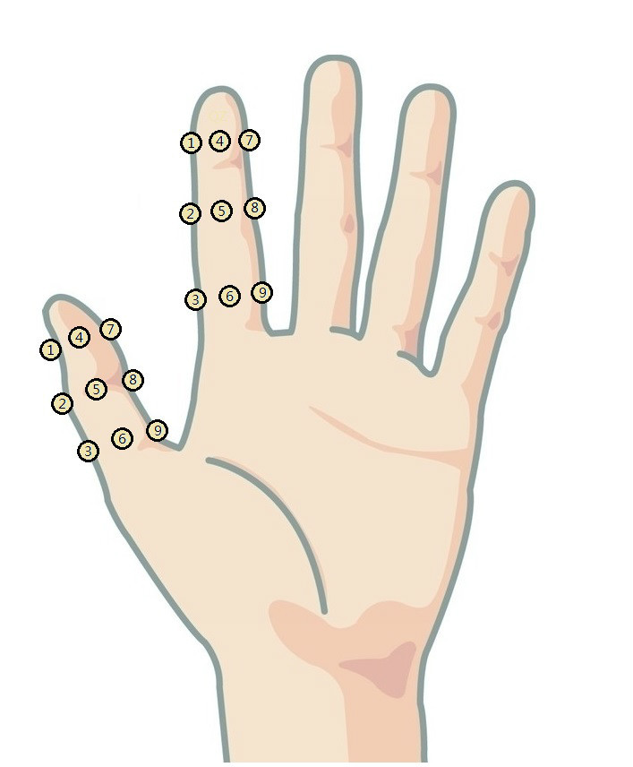 袖里吞金其他数学相关