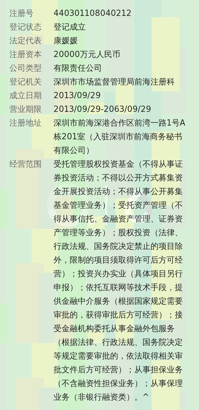 深圳前海汇能金融控股集团有限公司