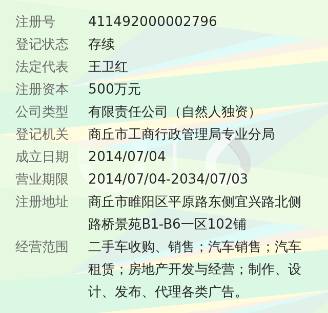 商丘永兴二手车经销有限公司
