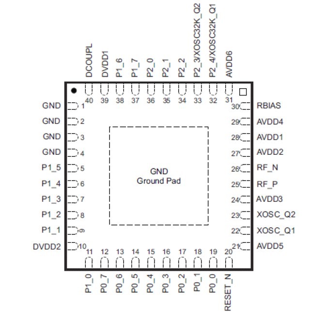 p1cc人保寿险 中国人保寿险可靠吗