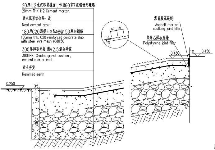 礓礤_360百科