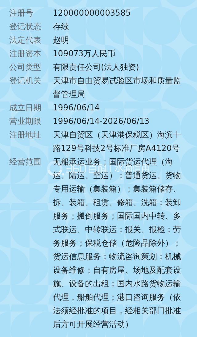 天津港物流发展有限公司