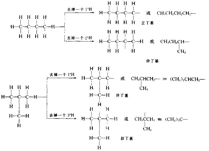 氢氧化钠的化学键图解图片