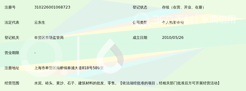 上海阳关建筑材料经营部