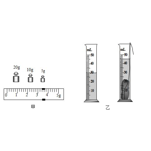 游码 (其他机械工程相关)