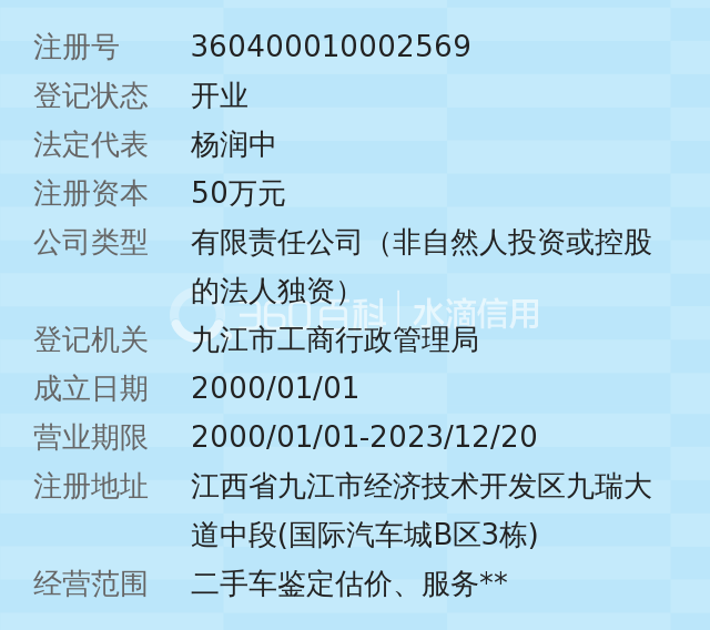 九江市二手车鉴定评估有限公司