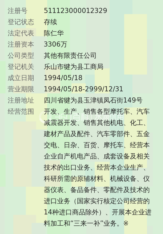 四川川南减震器集团有限公司
