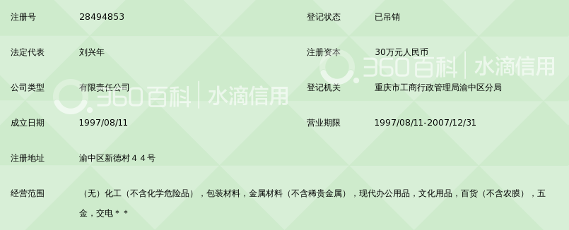 铝材行业的风云变幻与未来发展