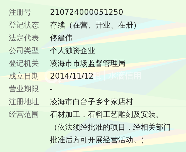 凌海市建伟石材厂