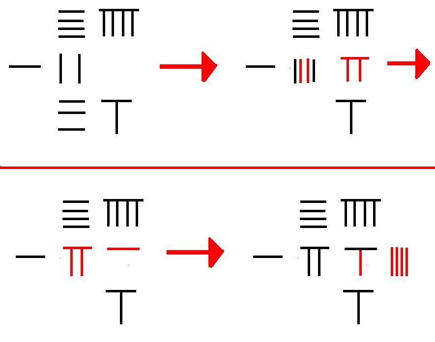 算筹(其他数学相关)根据史书的记载和考古材料的发现,古代的算筹实际