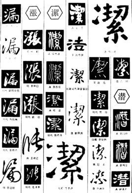 洁(其他语言相关)