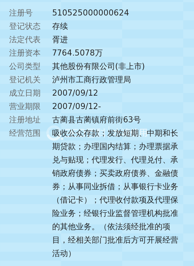 企业驶向成功彼岸的航标——企业管理咨询