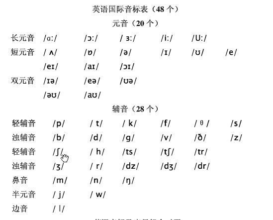 单个的听音标是没有意义的,要多听单词,句子,注意细微的差别.
