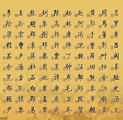 将姓(其他人物相关)
