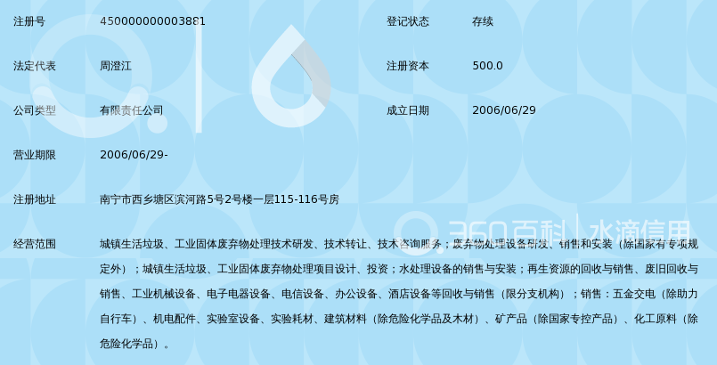 广西中盟世纪环保咨询有限责任公司