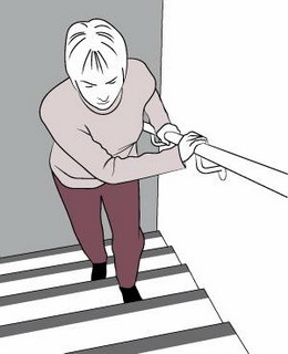 进行性肌无力 (疾病)