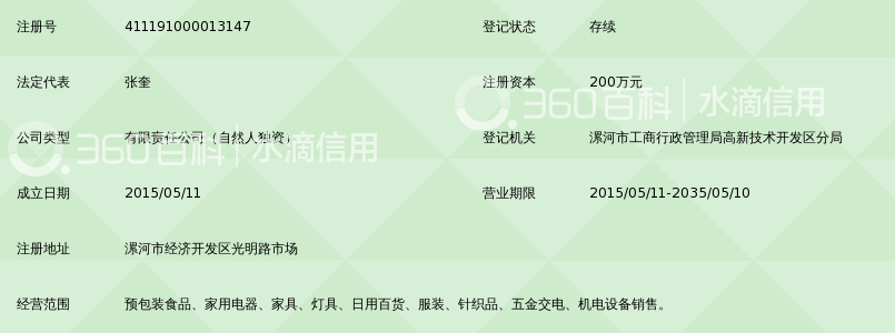食品饮料批发行业的最新动态