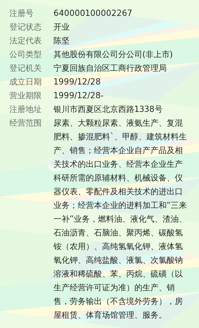 中国石油天然气股份有限公司宁夏石化分公司