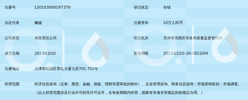 寻找商品信息的广州专业助手